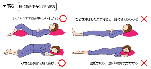正しい寝方
